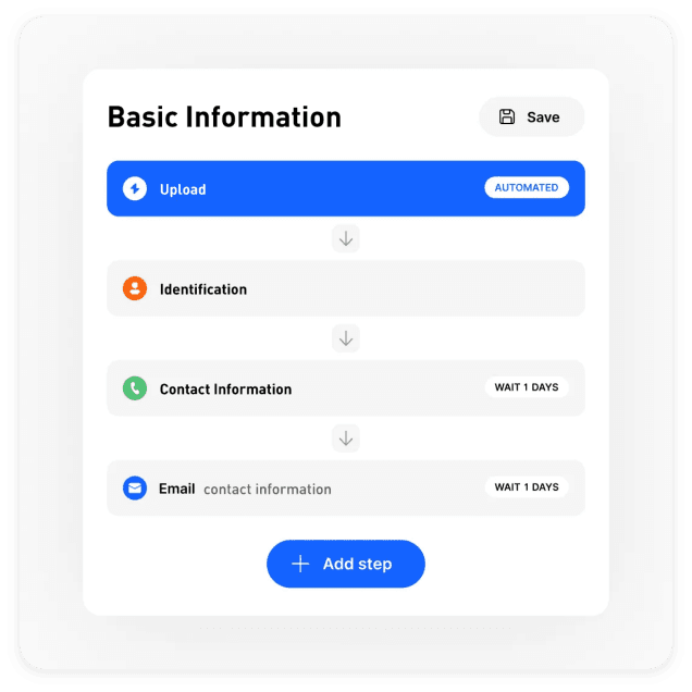 basic-infomation